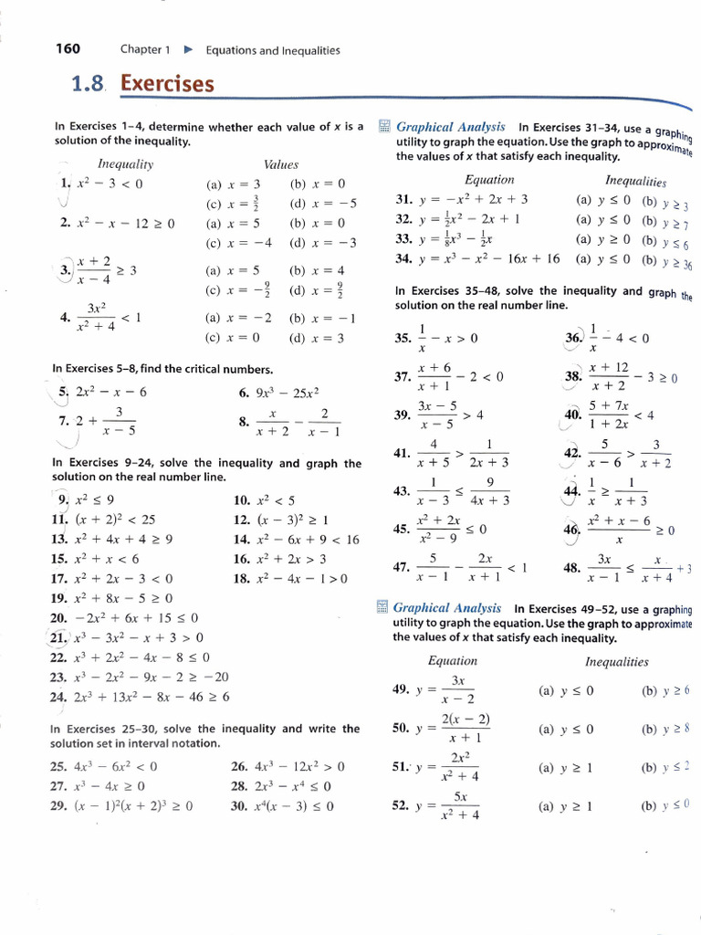 Pg. 160 | PDF