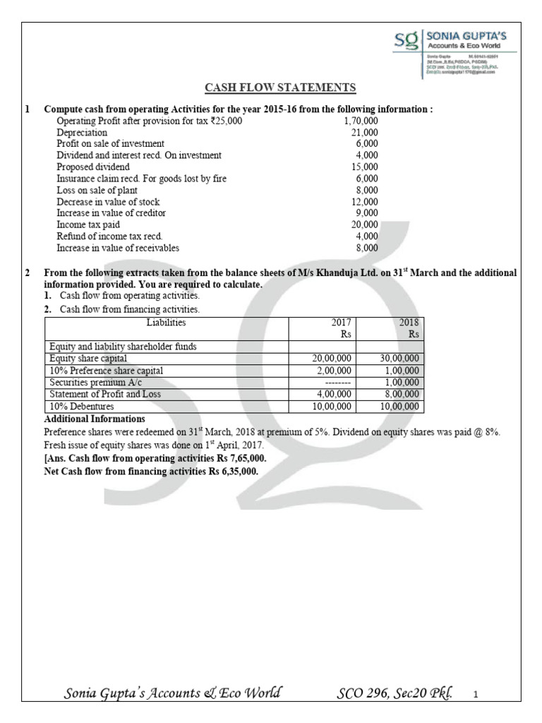 Cash Flow Statement Analysis Guide | PDF | Equity (Finance) | Balance Sheet