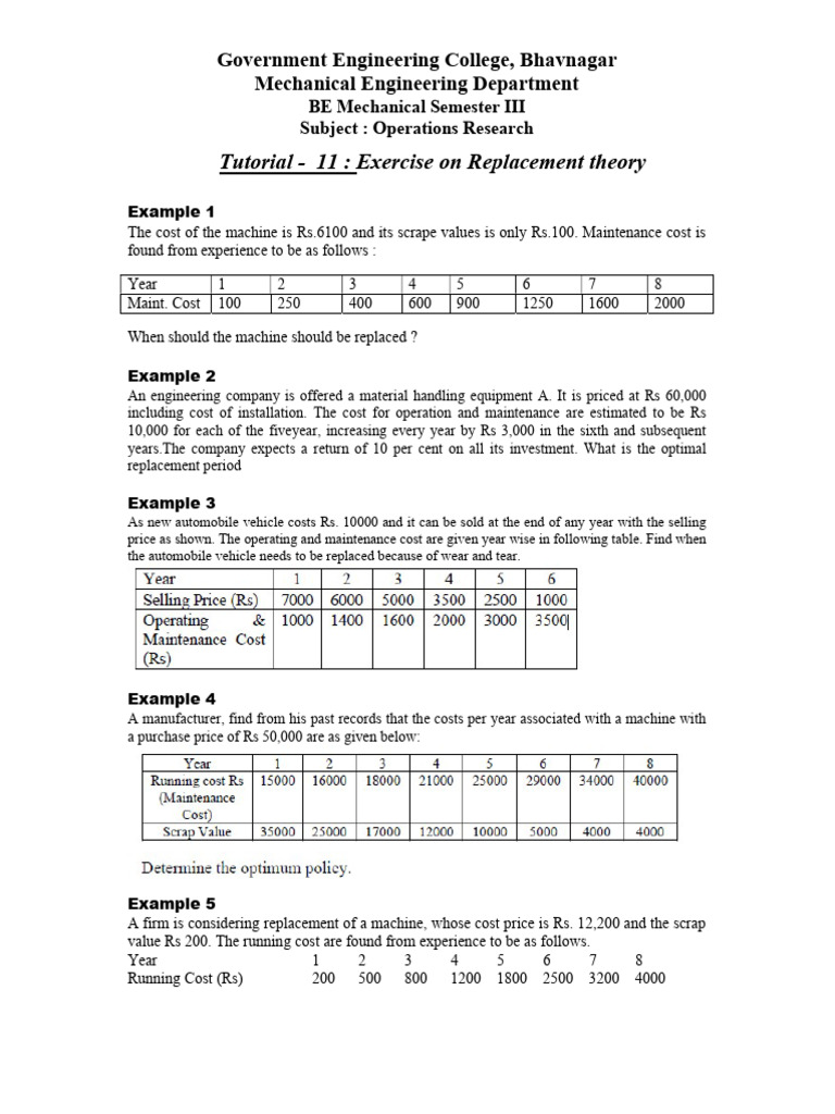 Experiment 11 | PDF | Prices