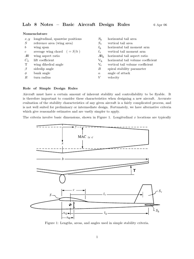 Basic Aircraft Design Rules Flight Dynamics (Fixed Wing Aircraft