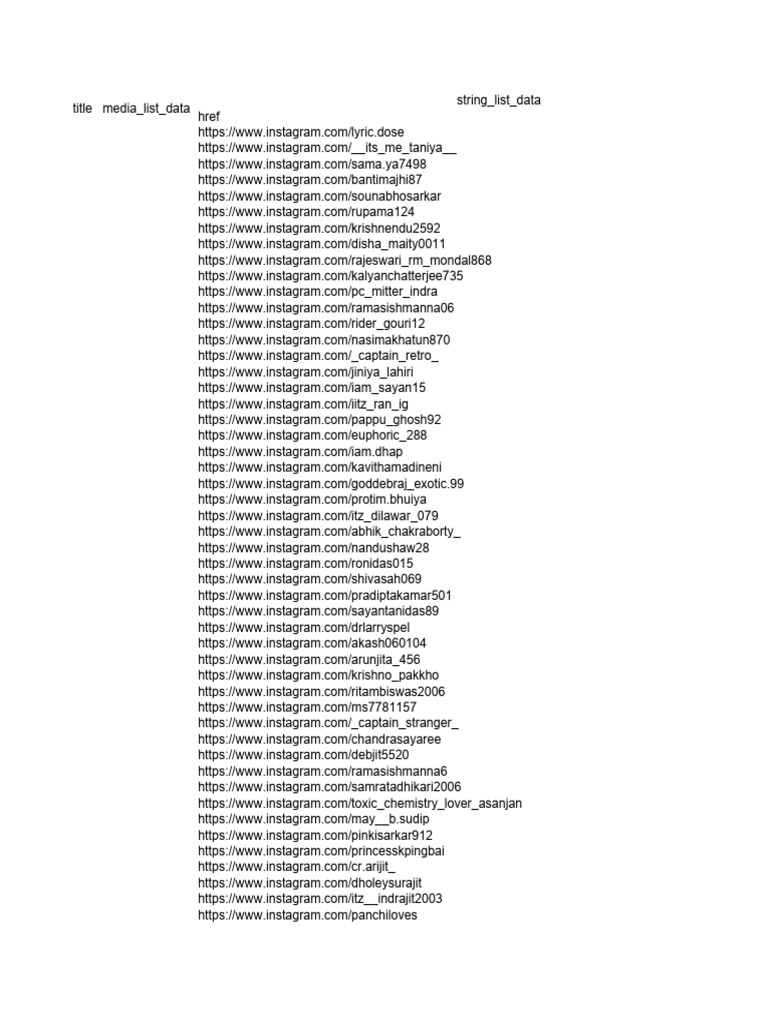 Instagram User Data List | PDF