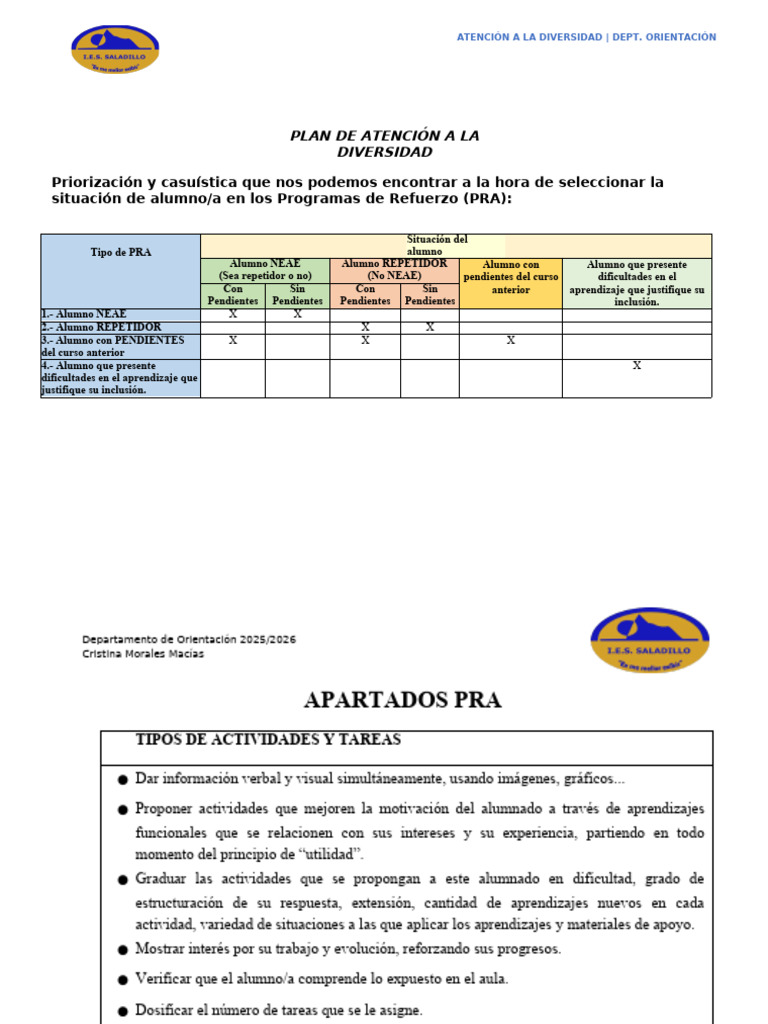 Plan de Atención a la Diversidad Escolar | PDF | Aprendizaje | Pensamiento