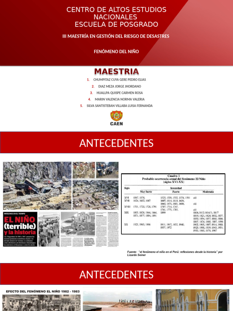 Fenomeno Del Niño 2021 | PDF | Ciencias de la Tierra | Entorno natural