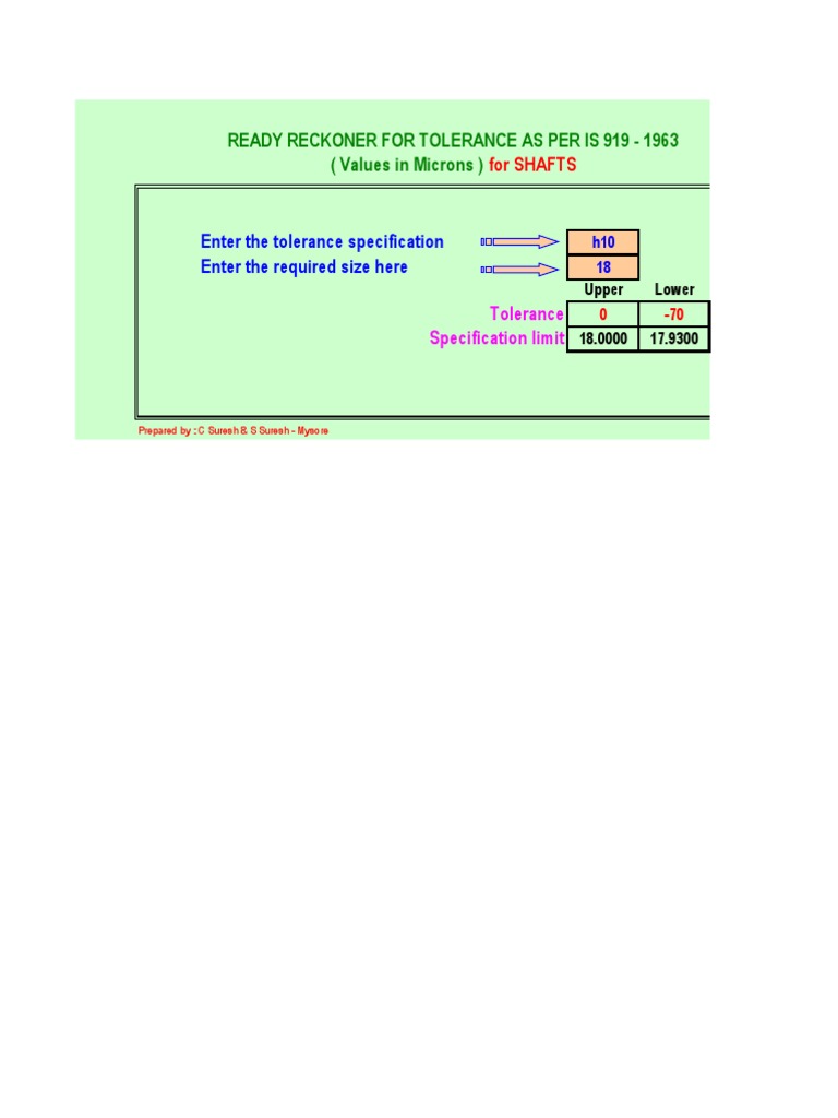 Tolerance Chart Is 919-1963 | PDF