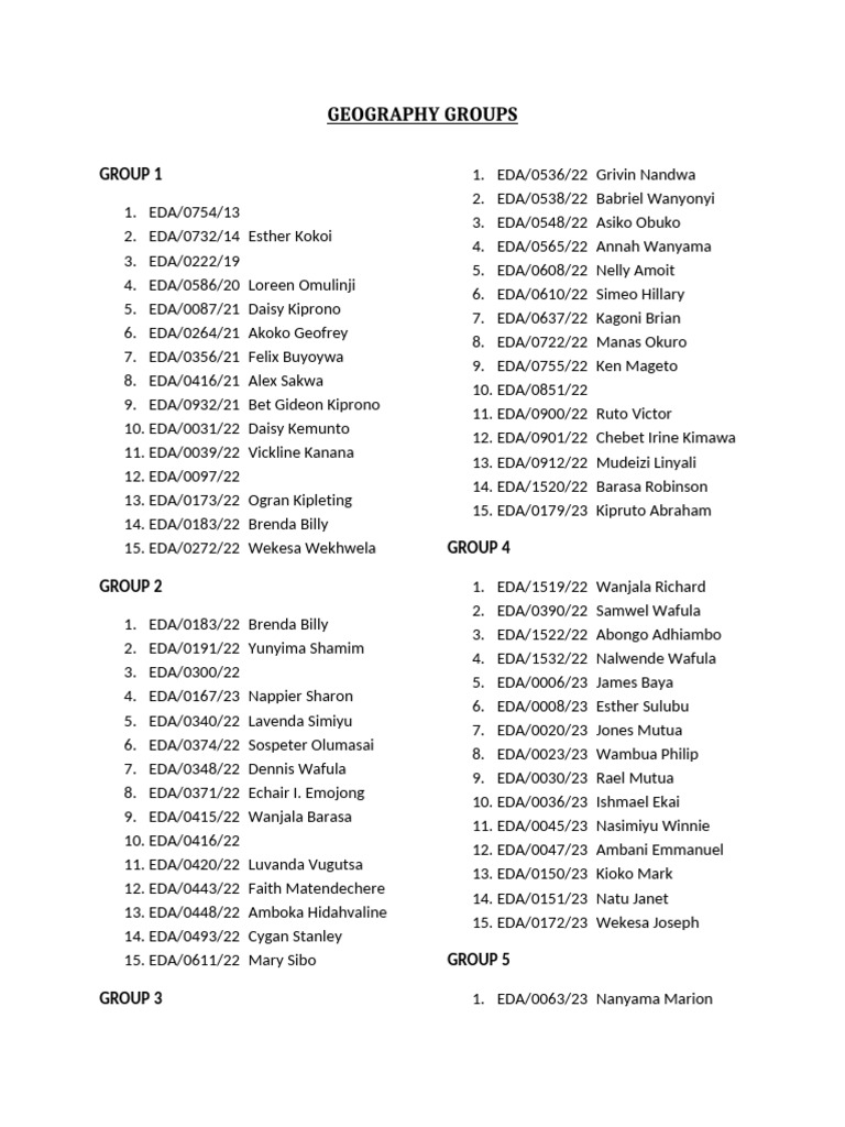Grupos de Geografía: Listado Completo | PDF