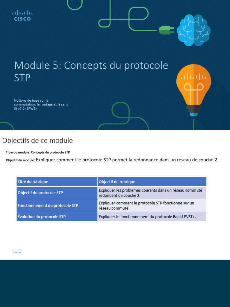 Concepts du protocole STP en réseau 2D | PDF | Réseau informatique ...