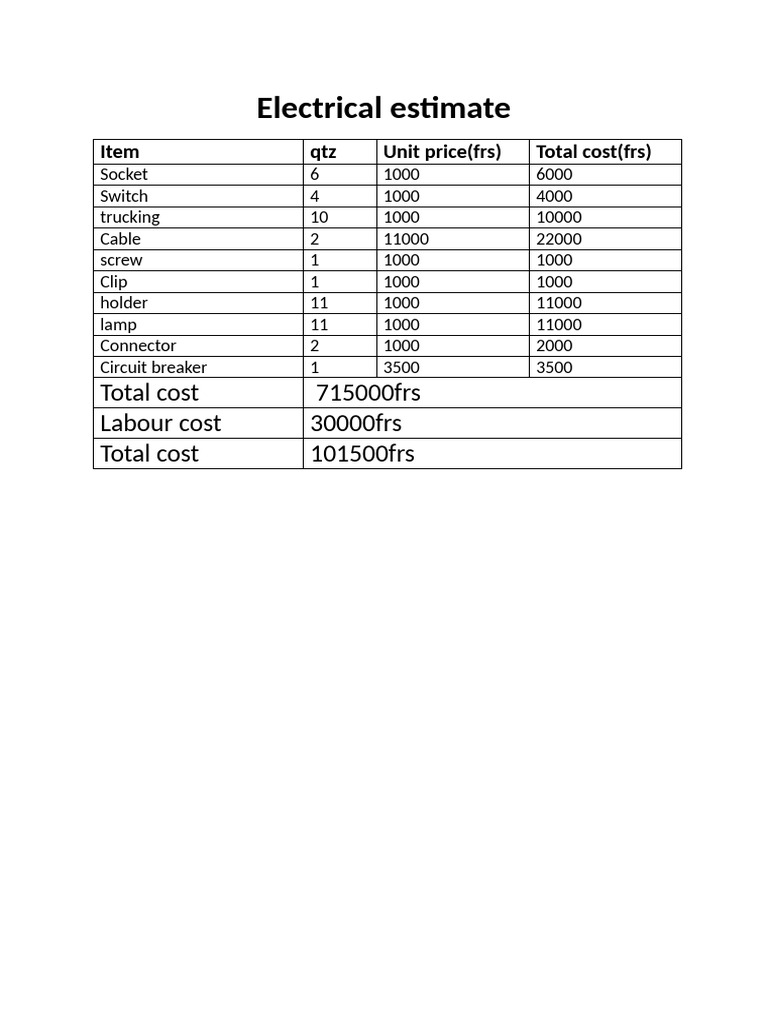 Electrical Estimate 1 | PDF