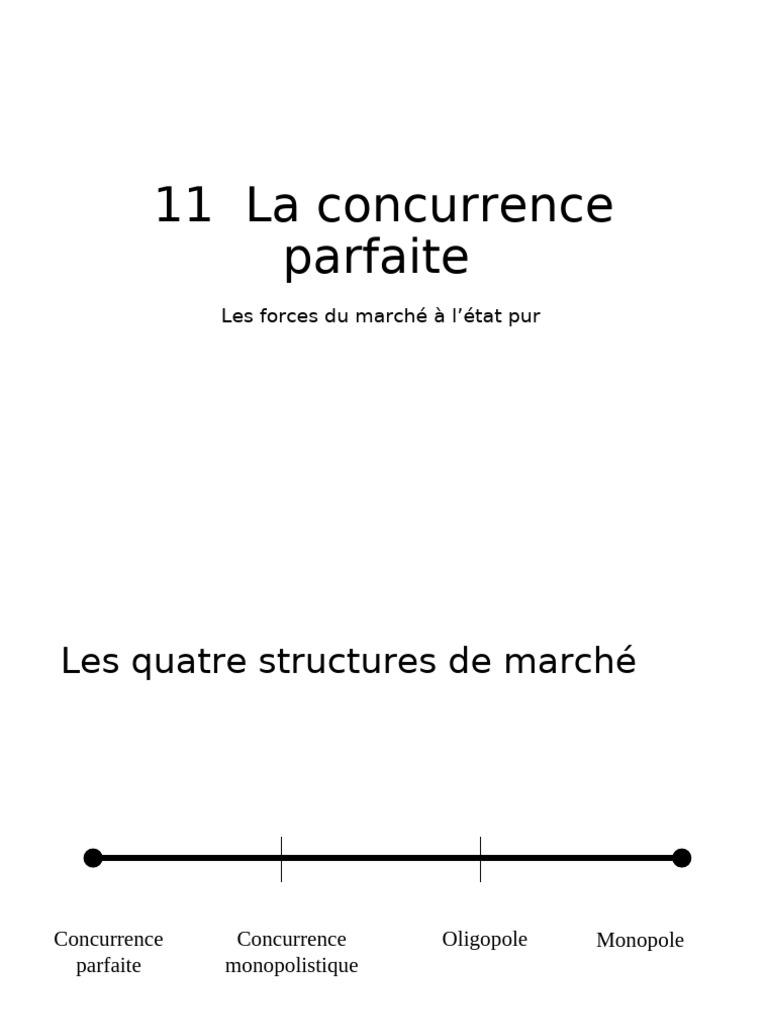Analyse de la concurrence parfaite | PDF | Monopole | Marchés financiers