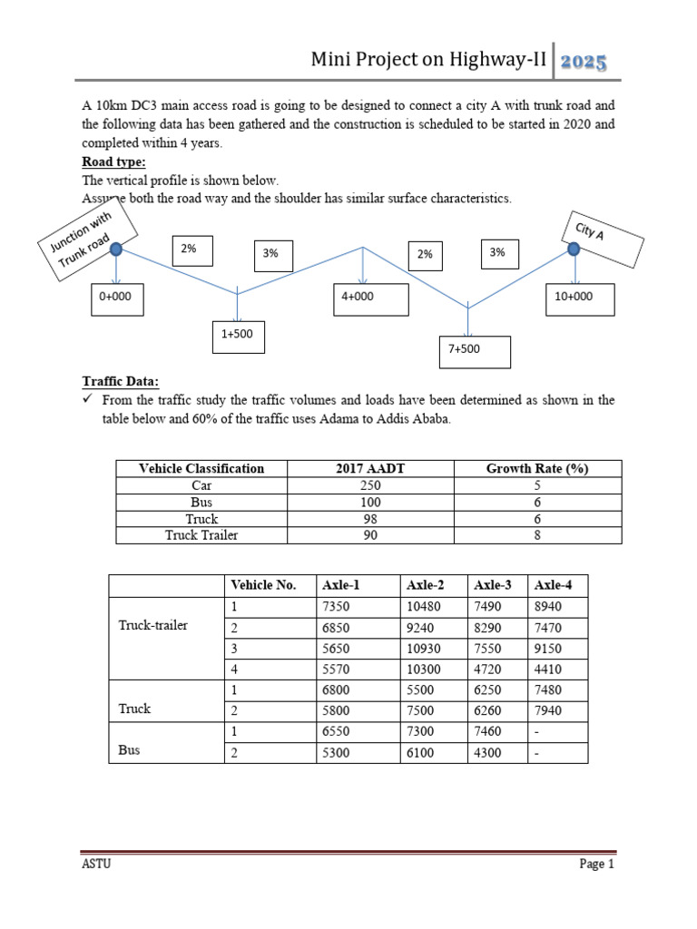 Mini Project | PDF | Road | Construction Aggregate