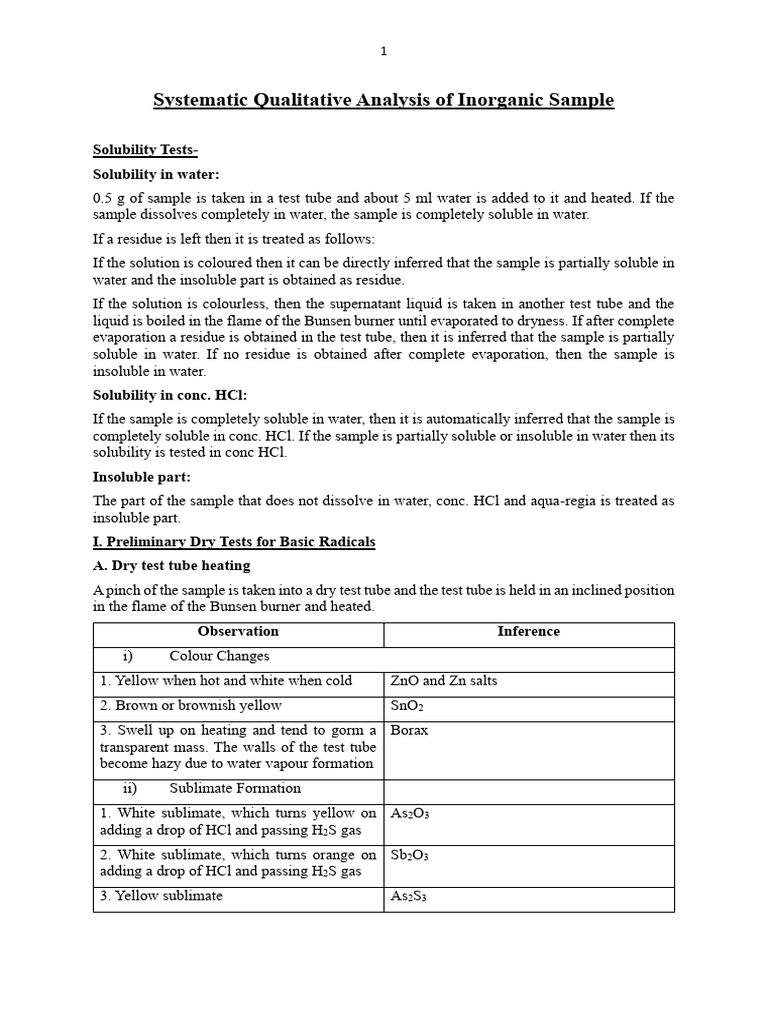 Systematic Qualitative Analysis of Inorganic Sample | PDF | Sodium ...