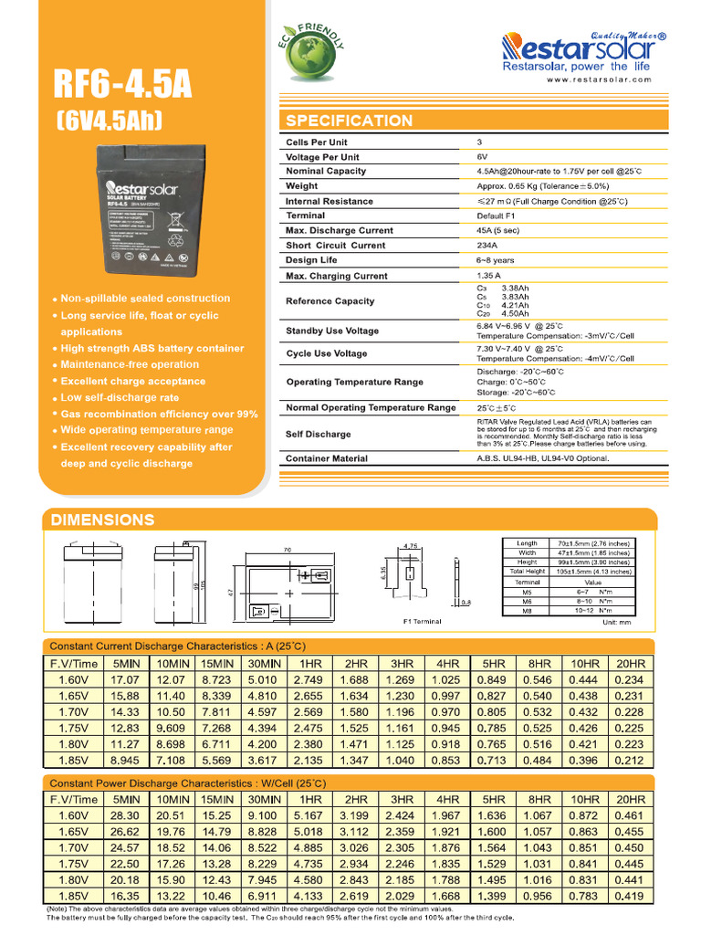 RF6-4.5A | PDF