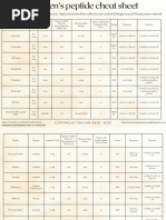 klow peptide dosage chart female pdf Comprehensive Peptide Dosage Guide | PDF | Dose (Biochemistry)