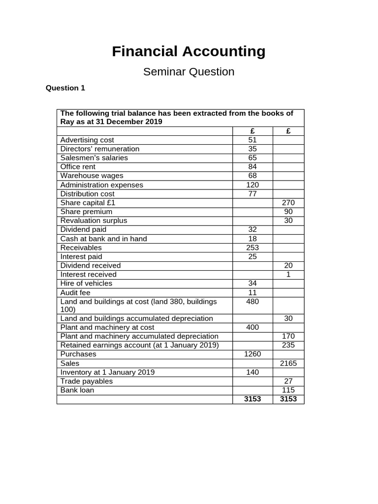Week 2 Financial statements seminar question 1 | PDF | Dividend ...