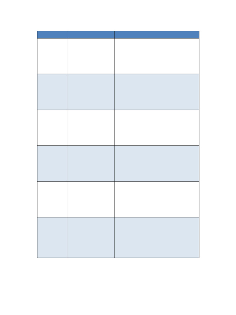 Weekly Study and Activity Schedule | PDF