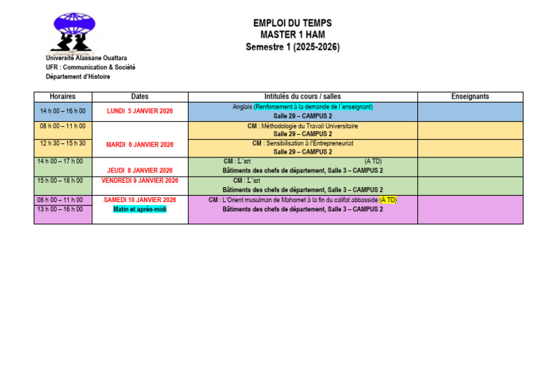 Emploi du temps Master 1 HAM 2025-2026 | PDF