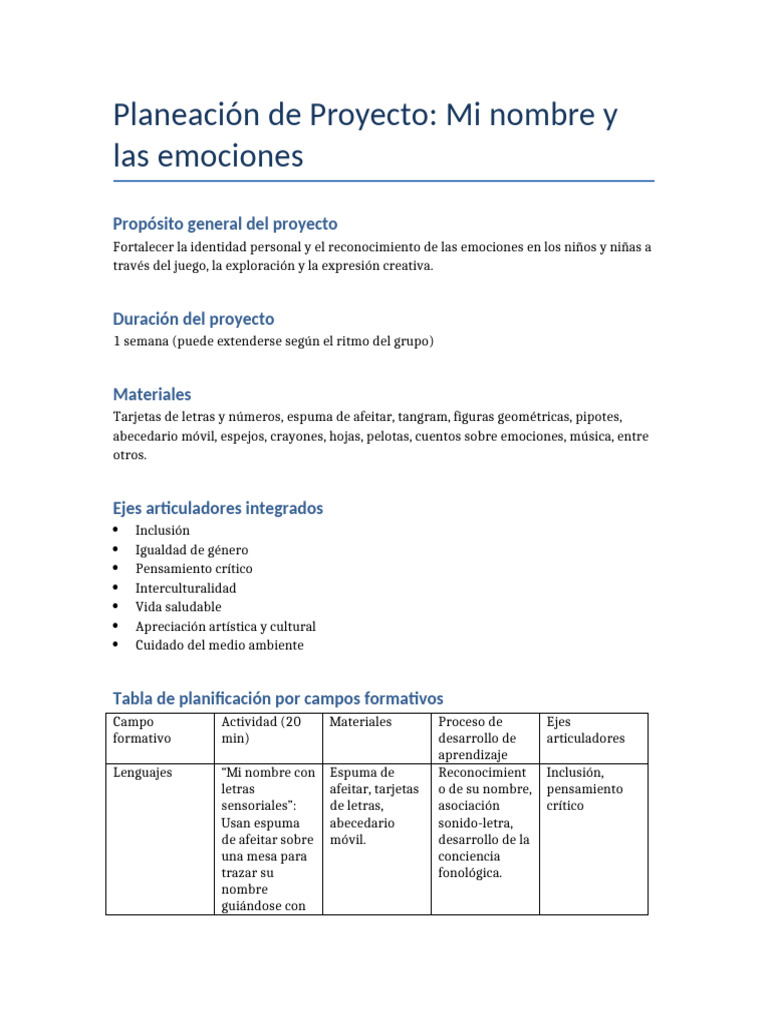 Proyecto de Identidad y Emociones Infantil | PDF | Las emociones ...