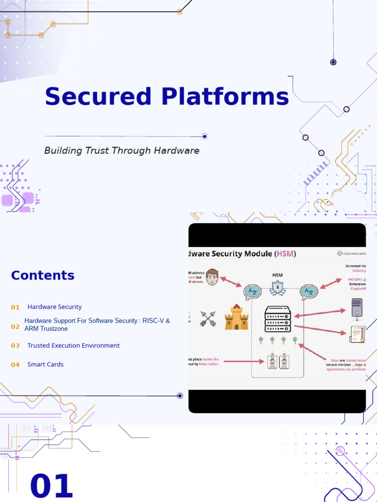 PRE51.pptx | PDF | Smart Card | Security