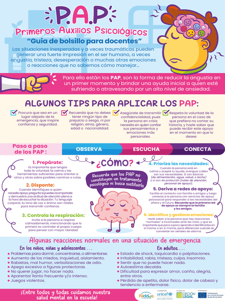 Estrategias de Apoyo Psicosocial para Docentes | PDF | Las emociones ...