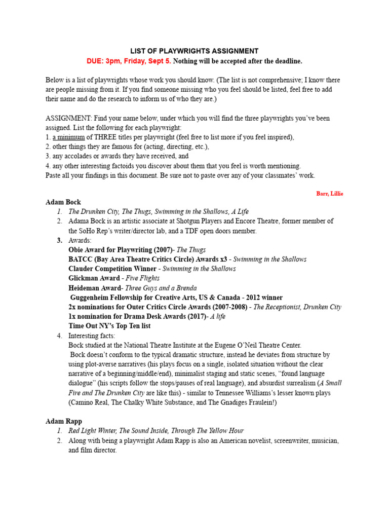 List of Playwrights Assignment - Google Docs | PDF | Theatre