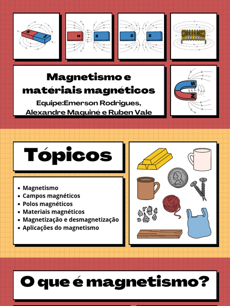 Entendendo o Magnetismo e Materiais Magnéticos | PDF