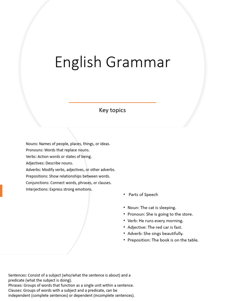 Essential English Grammar Guide | PDF | English Grammar | Subject (Grammar)