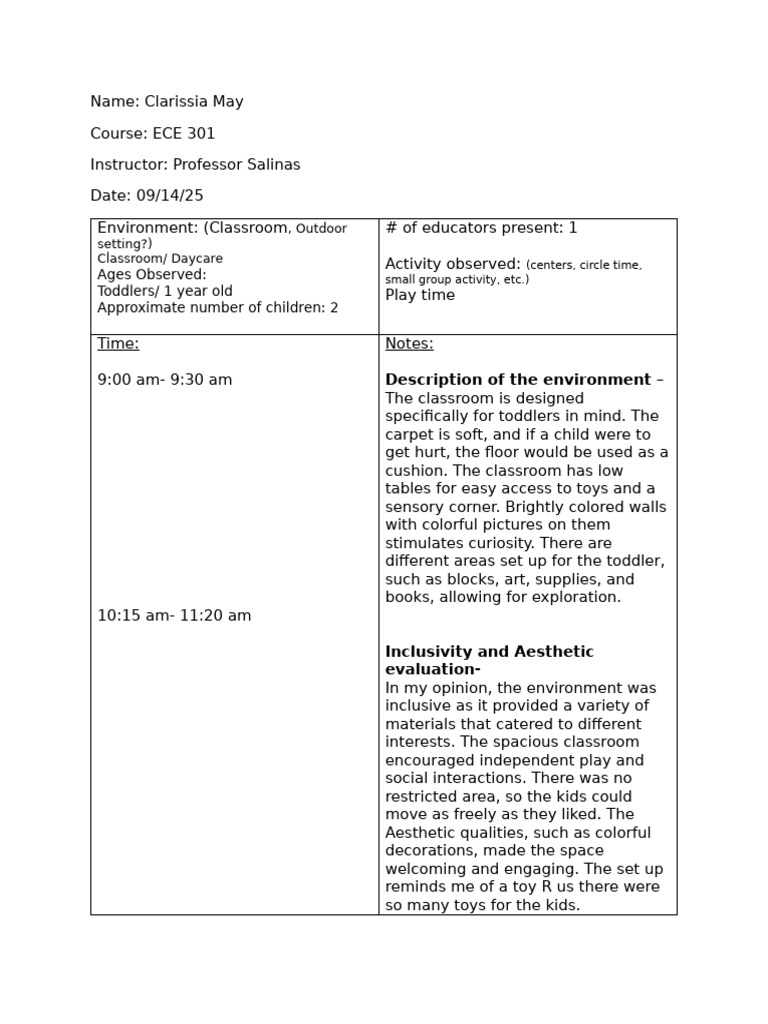 Module 2 Assignment - Field Experience Observation Signature Assignment ...