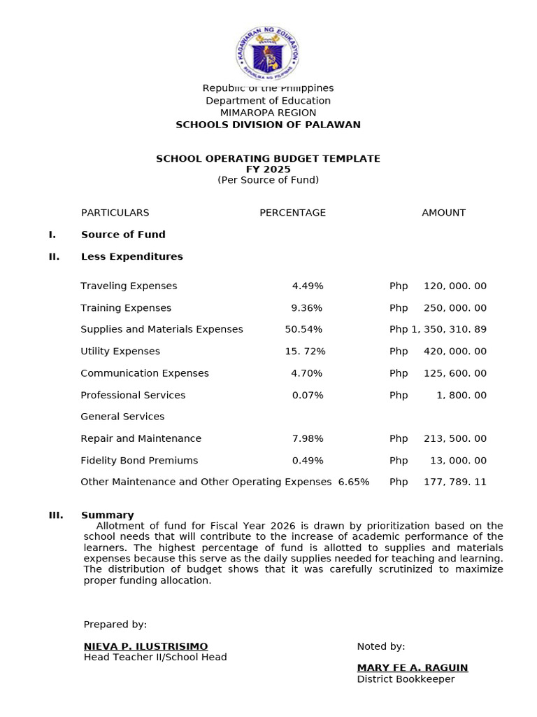 SOB 2026 | PDF
