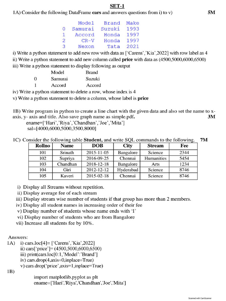 IP LAB Question Paper SET1 To 5 | PDF