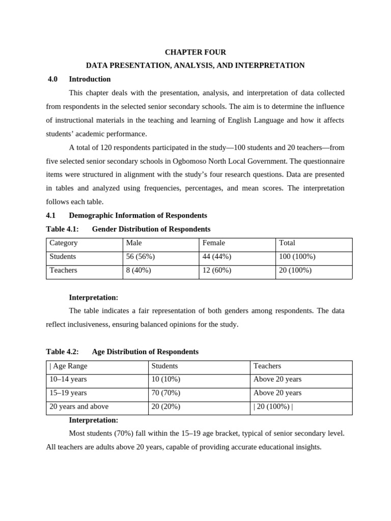 Impact of Instructional Materials on English Learning | PDF | Teachers ...