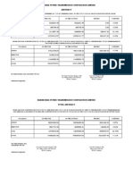 Work Slip for KBC t.hally Line