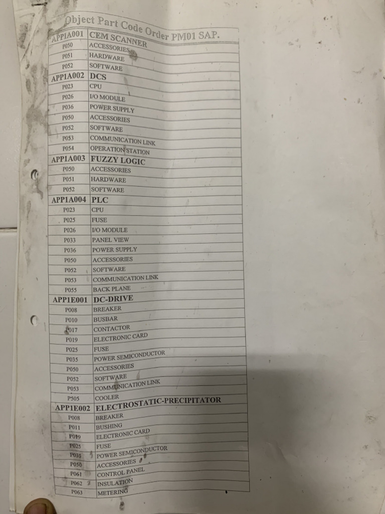 S.A.P T.code | PDF