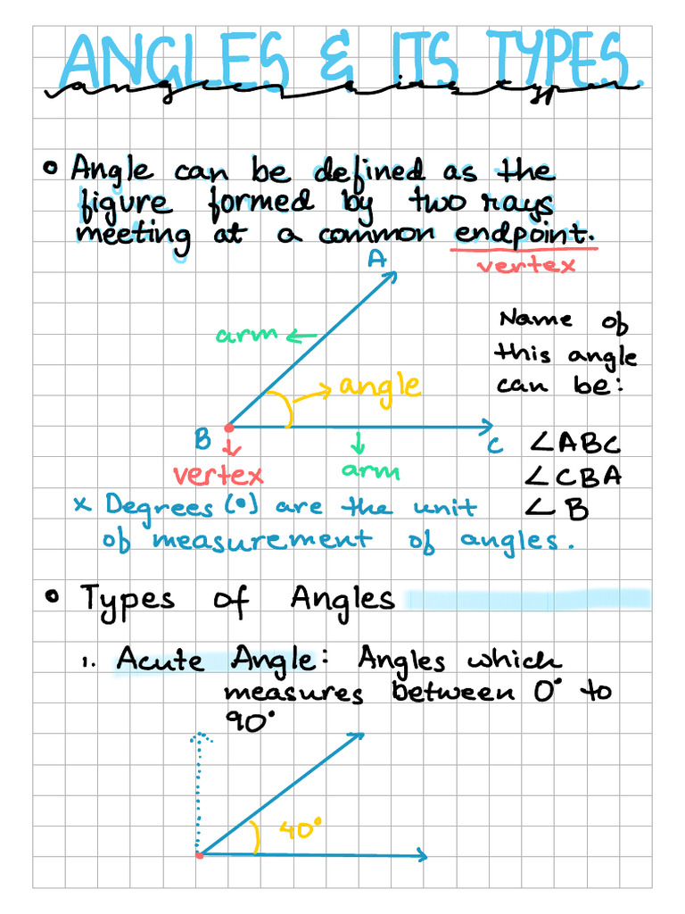 Angles and Its Types | PDF
