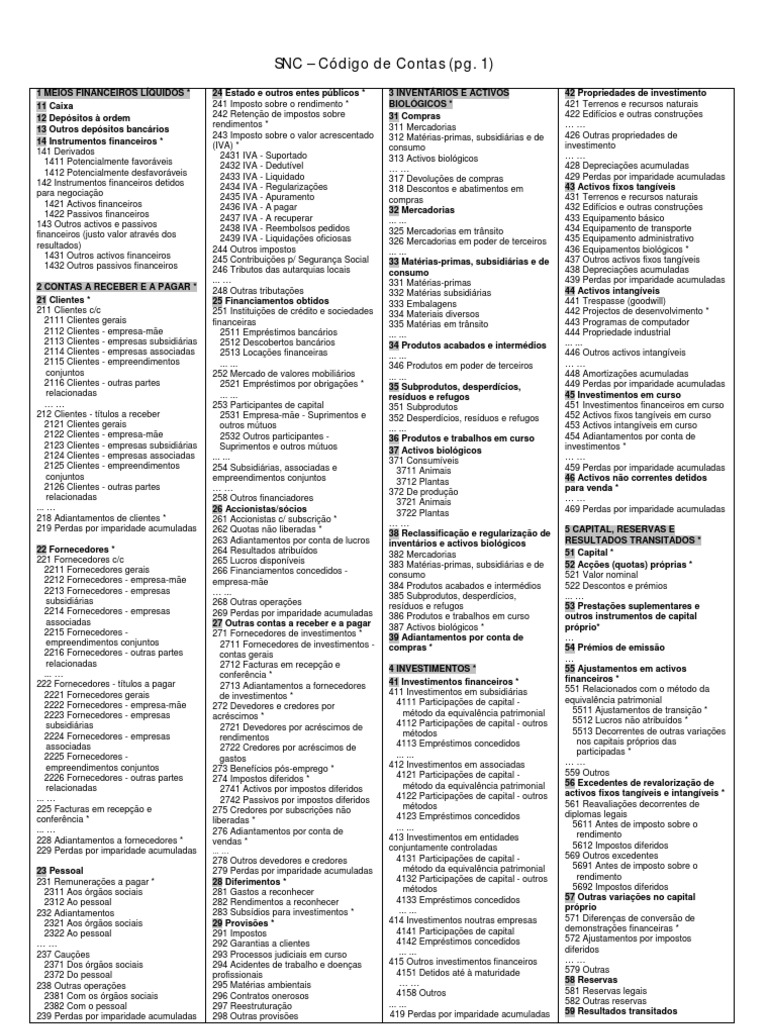 Código de Contas SNC Detalhado | PDF