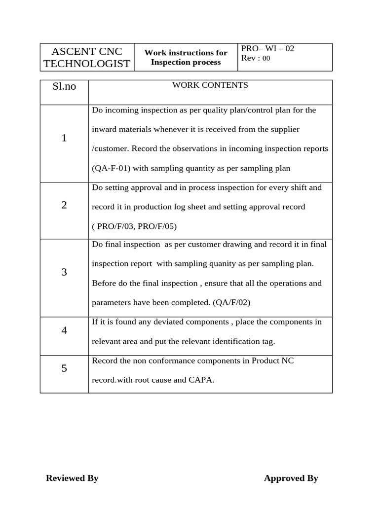 CNC Inspection Process Work Instructions | PDF