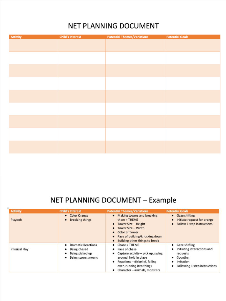 NET Planning | PDF