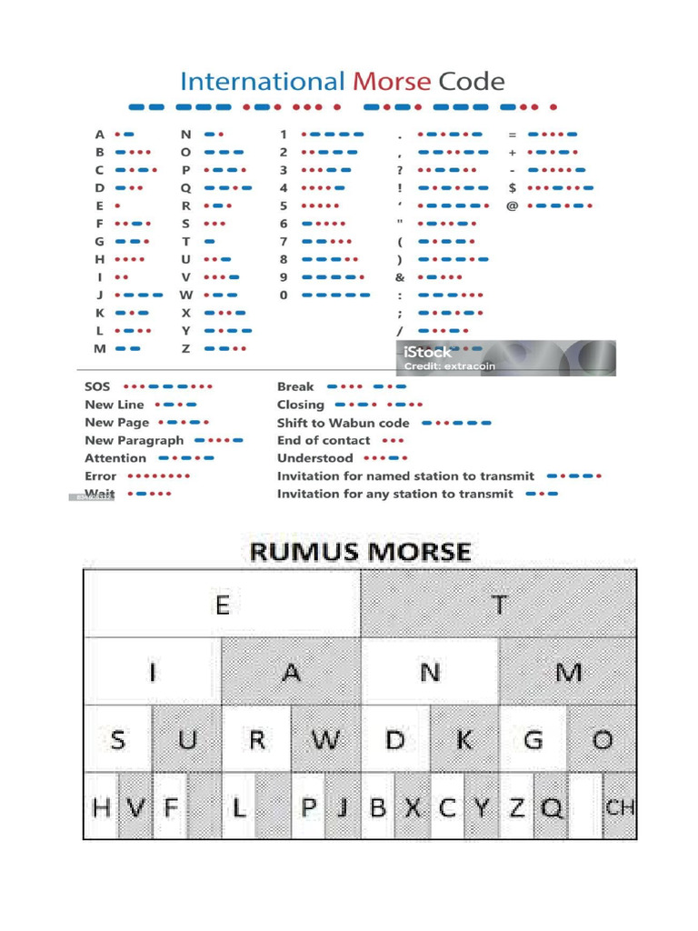 Morse | PDF