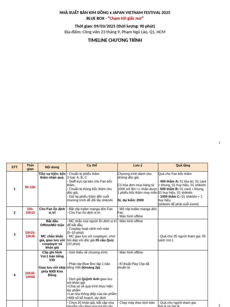 Timeline Blue Box JVF 2025 | PDF
