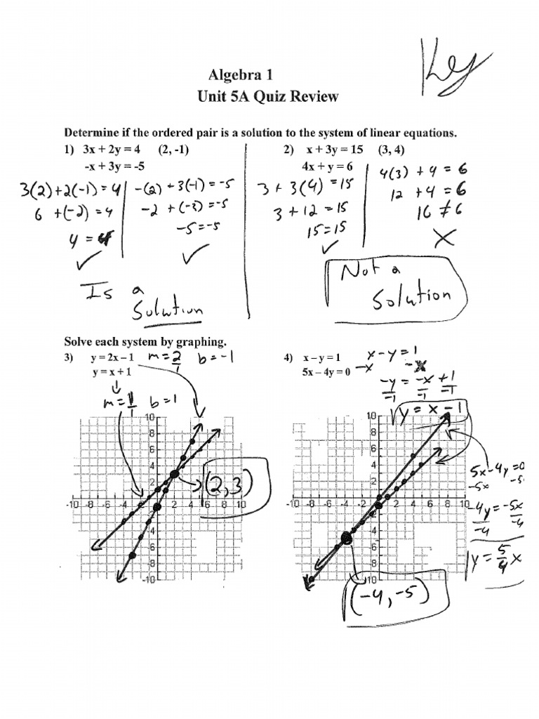 Unit 5A Practice Quiz ANSWER KEY | PDF