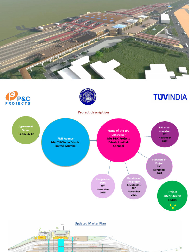 MDU Redevelopment Project Overview | PDF | Civil Engineering ...