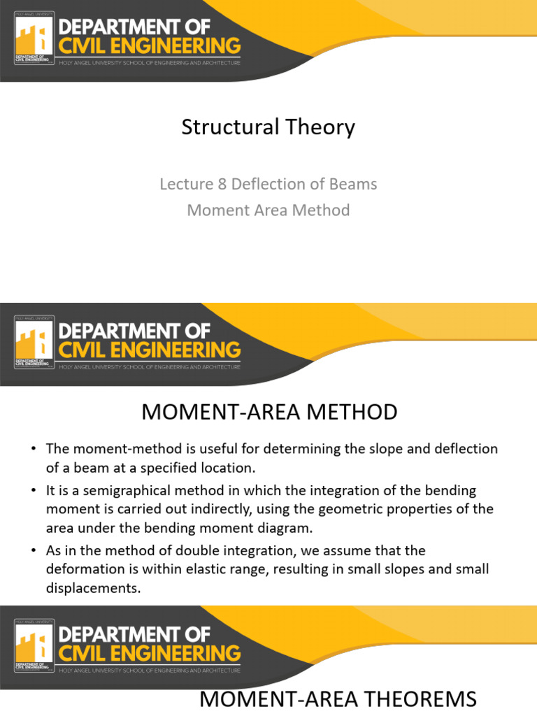 Moment-Area Method for Beam Deflection | PDF | Bending | Beam (Structure)