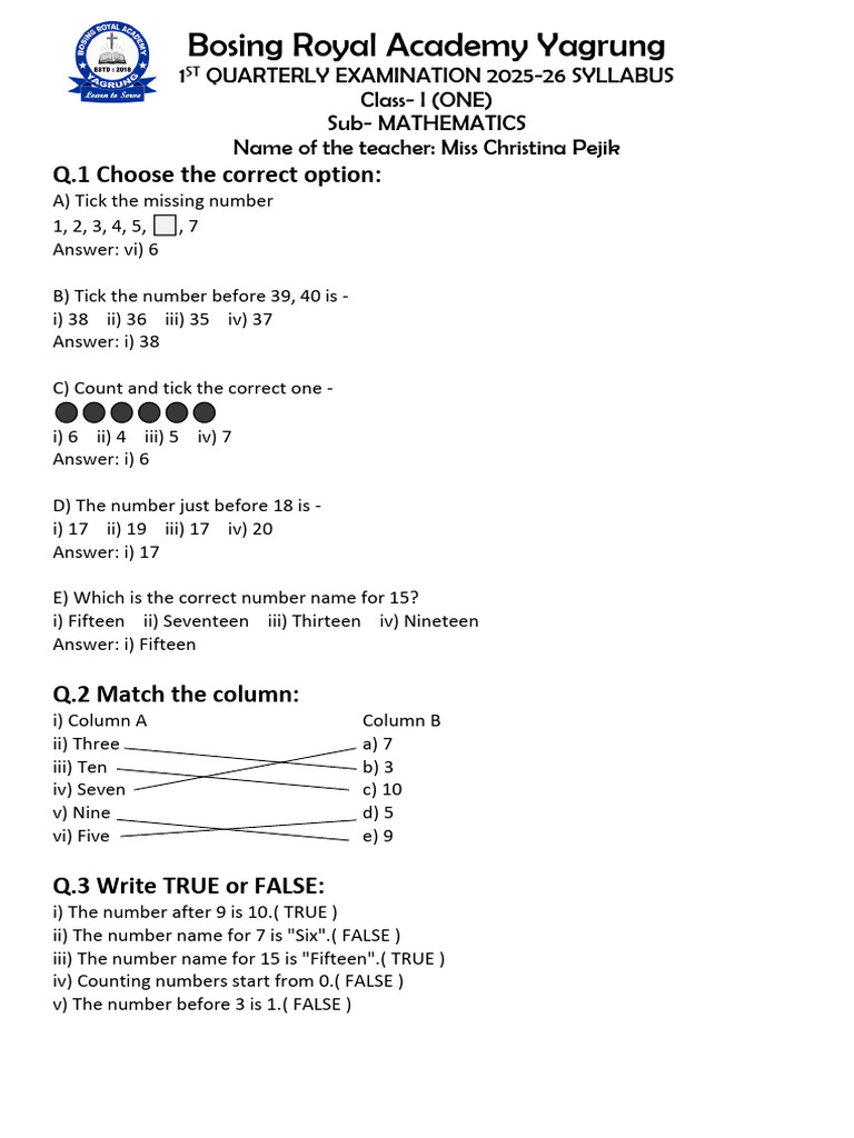 Class 1 Mathematics Exam Syllabus 2025-26 | PDF