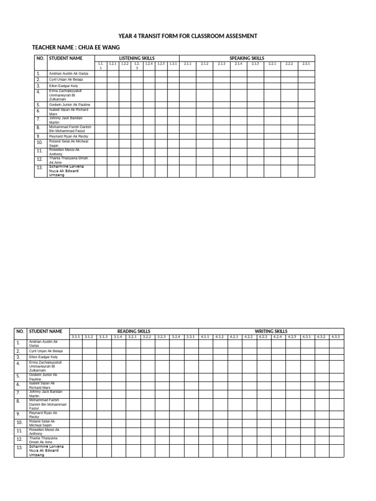Year 4 Transit Form for Classroom Assesment | PDF