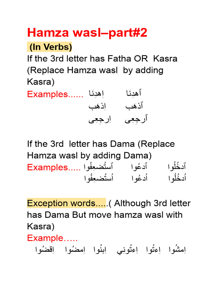Understanding Hamza Wasl in Verbs | PDF