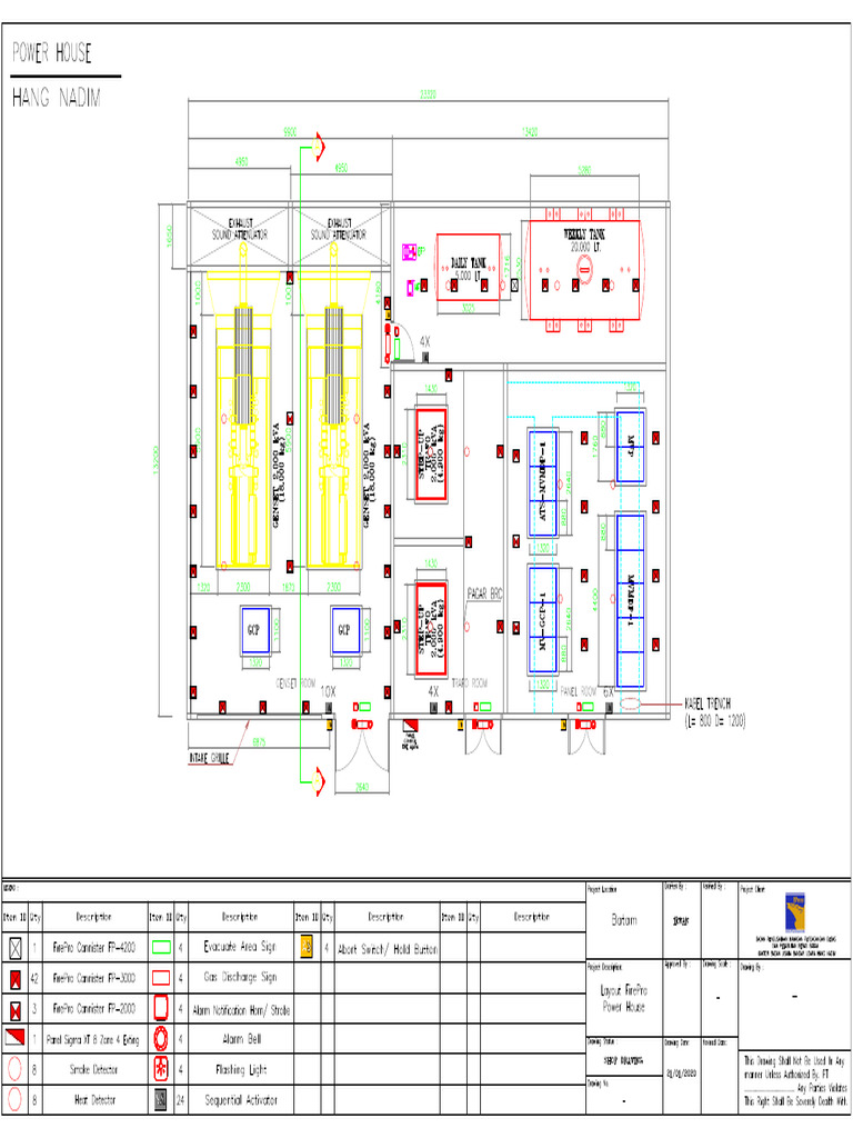 Power House Hang Nadim Layout 21.01.2020-Model | PDF