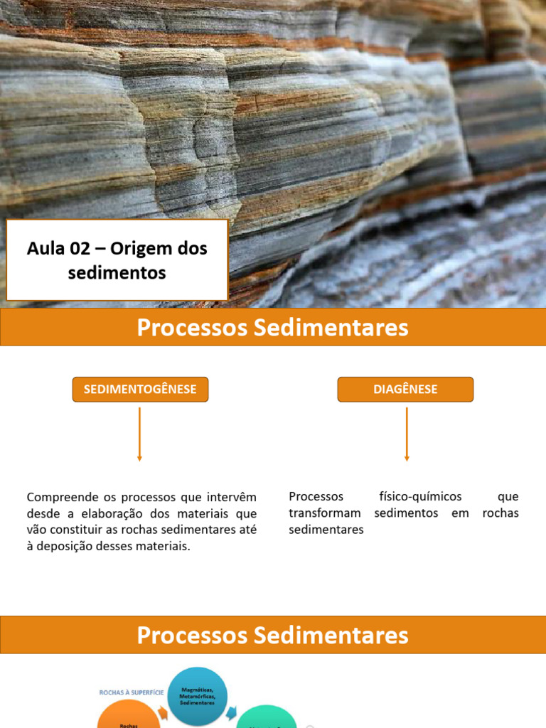 Origem e Processos dos Sedimentos | PDF | Intemperismo | Sedimento