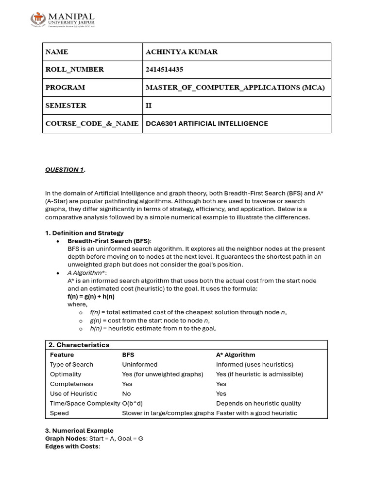 AI Algorithms: BFS vs A* Comparison | PDF | Fuzzy Logic | Artificial ...