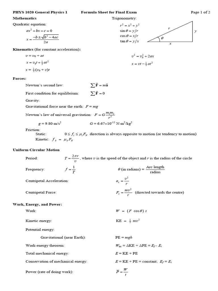 PHYS 1020 Final Exam Formula Sheet | PDF | Pressure | Torque