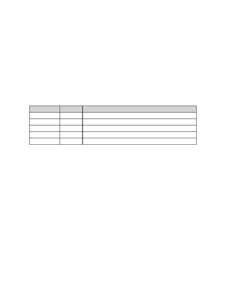 MH Board Class 12 PCMB Study Plan | PDF