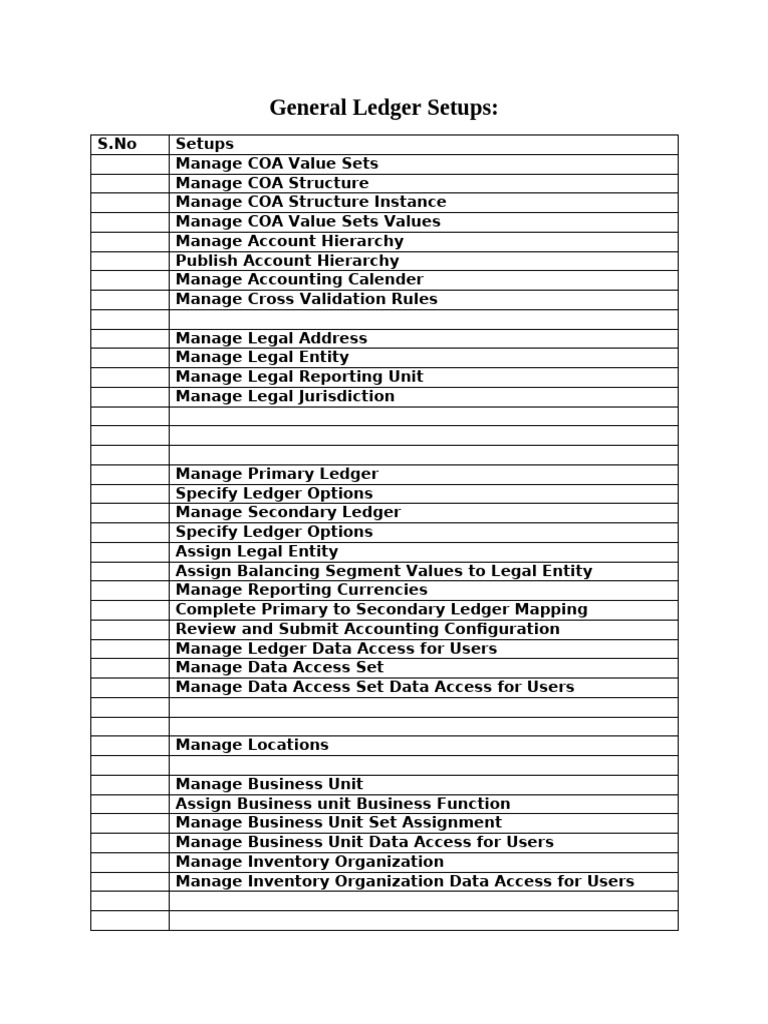 General Ledger Setup Management Guide | PDF