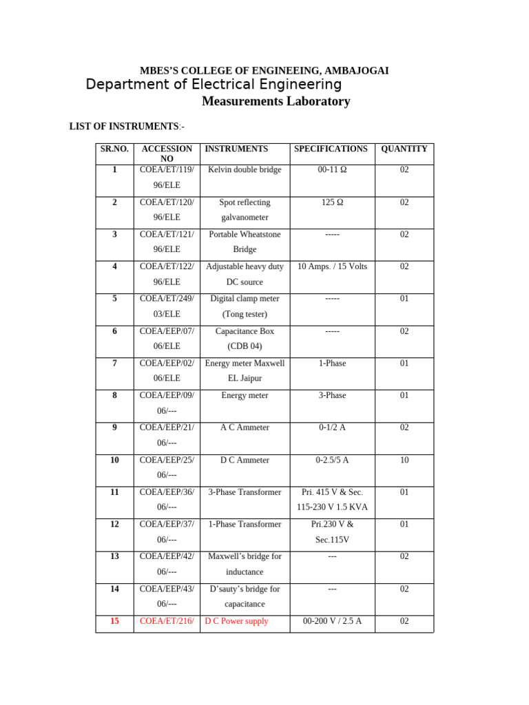 Electrical Engineering Lab Instruments List | PDF | Quantity | Electricity